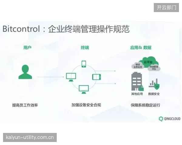 云端协作平台替代本地工作站 提升远程制播可行性
